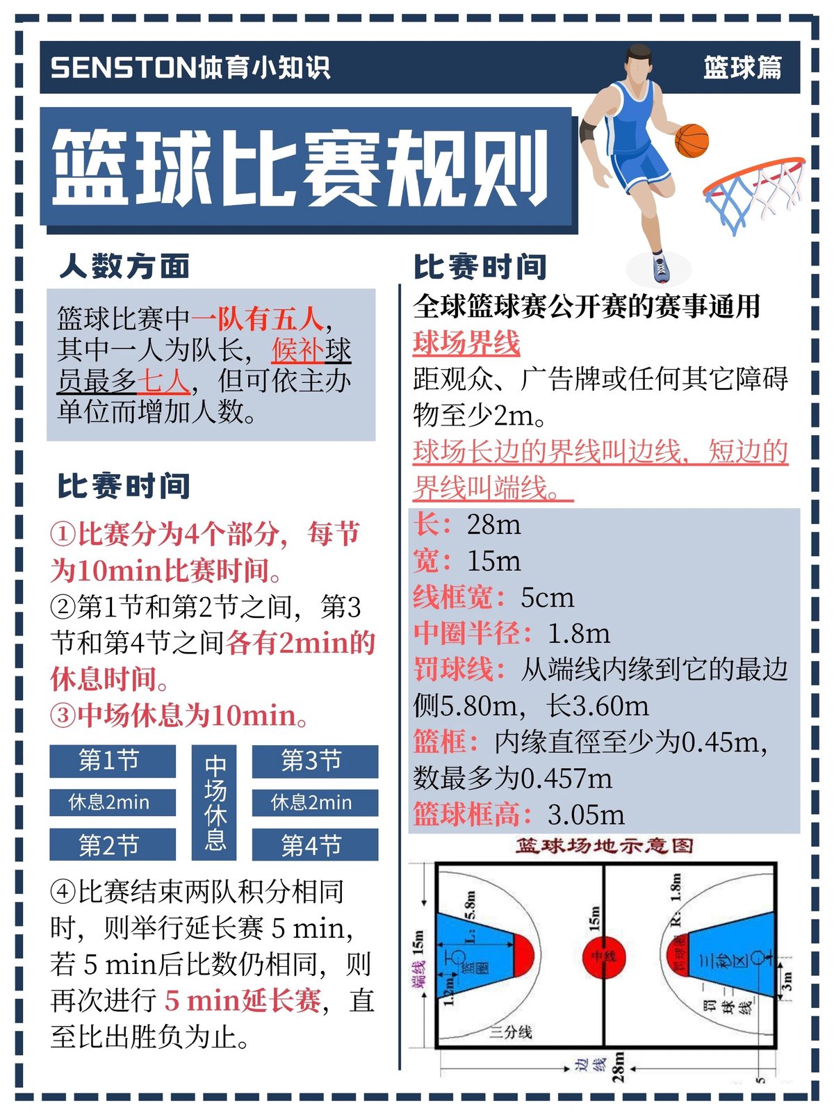 如何在篮球训练中引入积分赛制以激励球员?